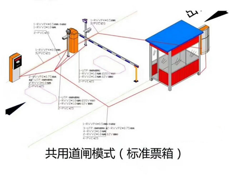 景德镇珠山区单通道模式停车系统